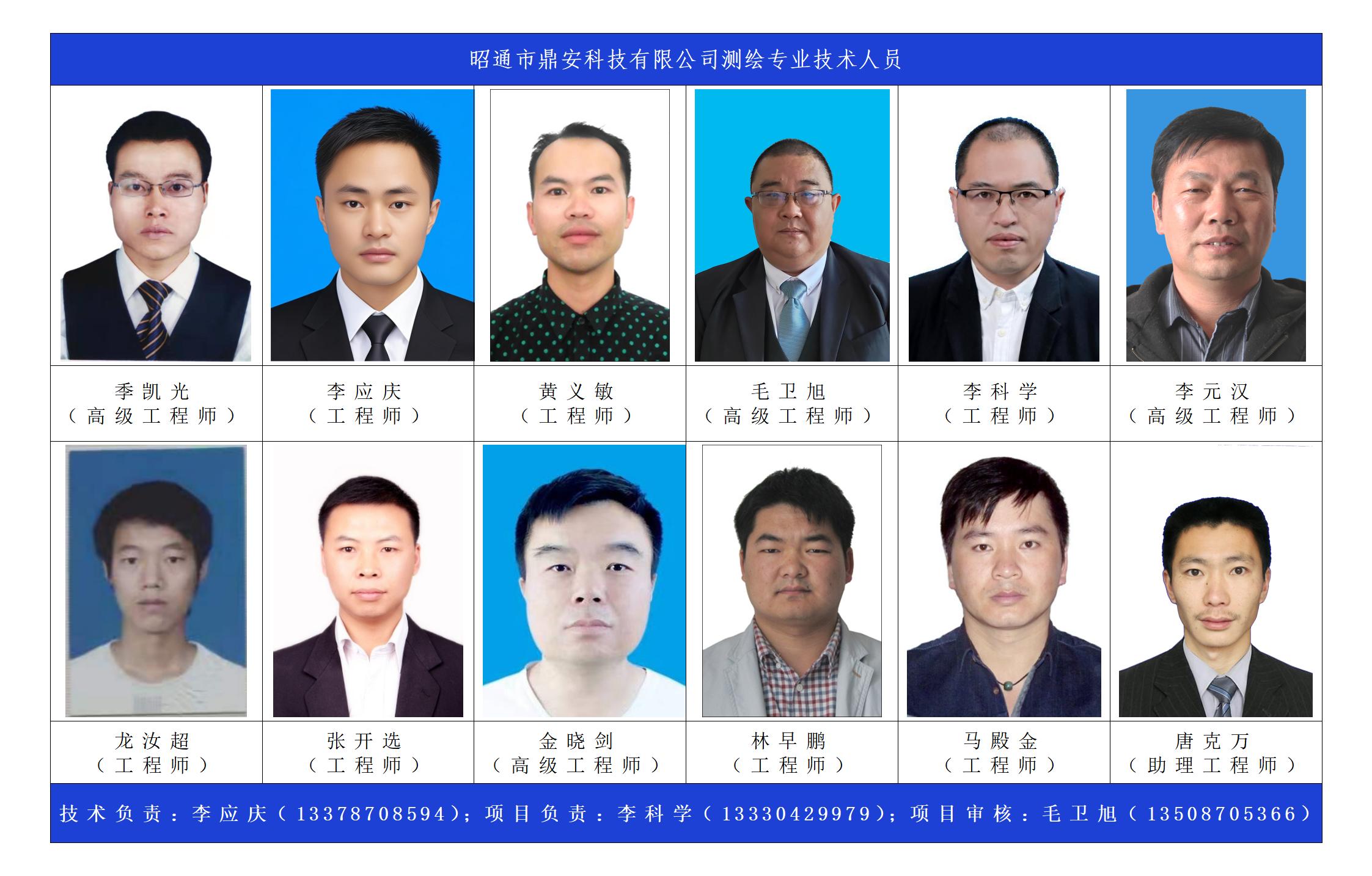 昭通市鼎安科技有限公司測(cè)繪專業(yè)技術(shù)人員(1)_01.jpg